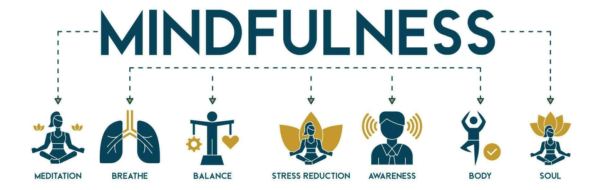 Intro voor het website